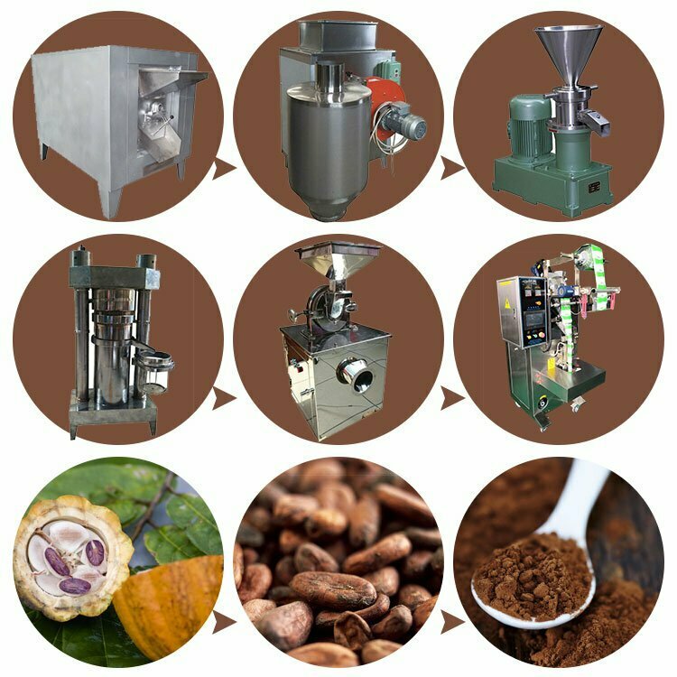 Cocoa powder production line