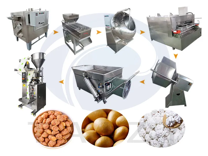 100–500 Kg/H Coated Peanut Production Line | Nut Coating Equipment 5 Coated peanut production line | nut coating equipment