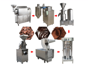 Máquina procesadora de cacao en polvo