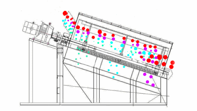 Inclined Fixed-Sieve Drum Sifter