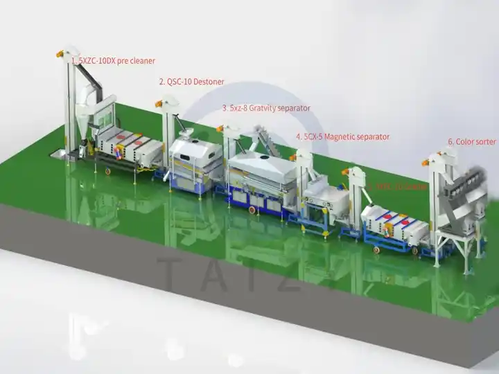 Cocoa Bean Cleaning Line