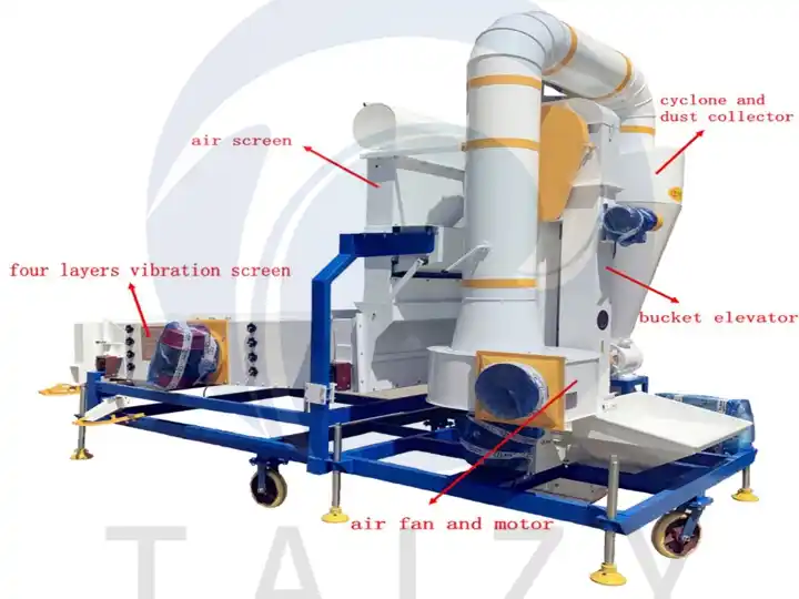 Machine structure