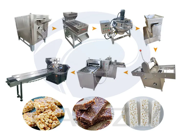 Semi-automatic peanut candy block production line
