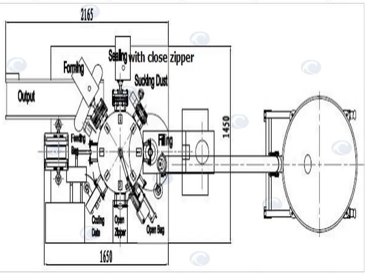 Automatic cocoa powder packaging machine structure