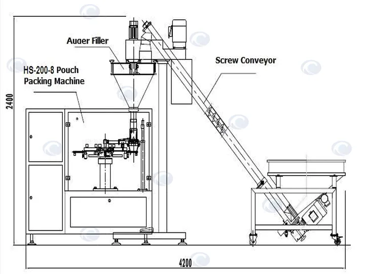 Structure diagram of automatic cocoa powder packaging machine